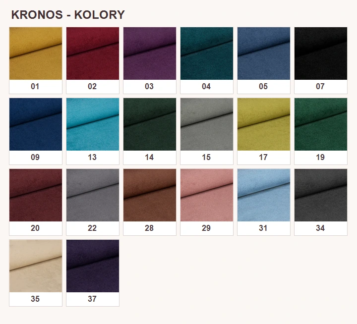 Kolory i numery tkaniny Kronos RED Meble