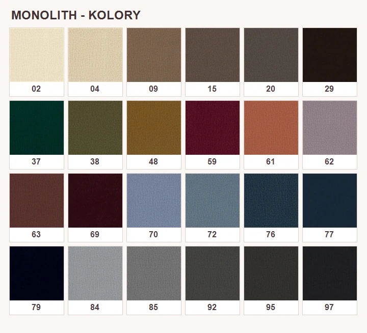 Kolory i numery tkaniny Monolith RED Meble